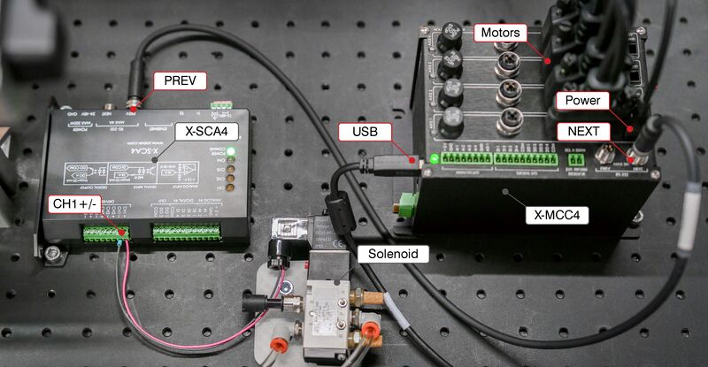 File:System-Overview-Real.jpg