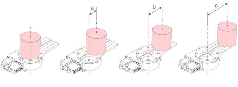 File:X-RST120-payload-offset-fill-red w900.jpg