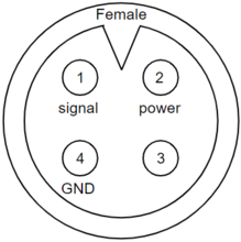 Device Connector