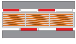 U-shaped linear motor side view