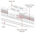 Thumbnail for version as of 08:37, 4 April 2023