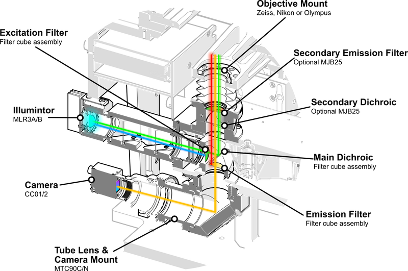 File:MVR-Cut-Optical-Path-Labled.png