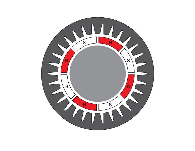 File:Typical-rotary-motor.jpg