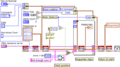 Thumbnail for version as of 10:16, 30 March 2009