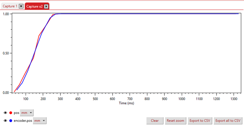 File:ZaberConsole Oscilloscope graph.png