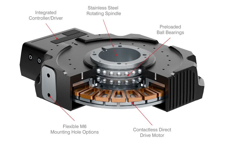 Rotary Stage Direct Drive
