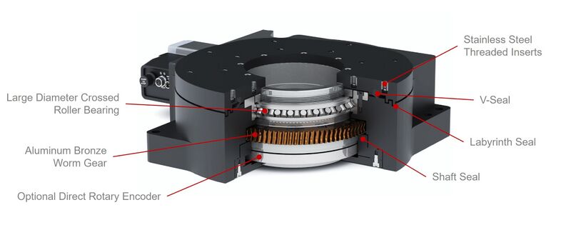 File:X-RST240B-AE56-render-section-labels R04 w1100.jpg