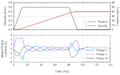Thumbnail for version as of 15:39, 7 November 2022