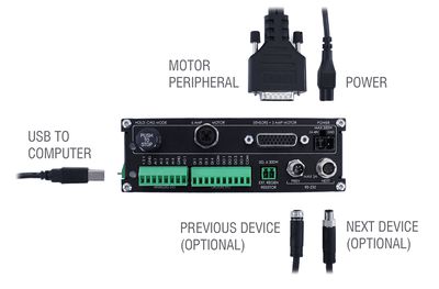 If using the X-MCC coordinated motion controller, then each stage needs to be directly connected to the controller with a motor cable. For an XY stage, two motor cables are needed, and for an XYZ stage, three motor cables are needed. Refer to the cable table to determine which cables go where.