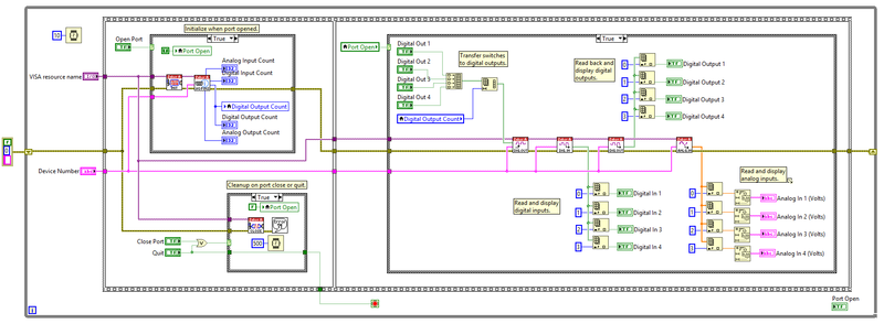 File:IOsExampleBlock.png