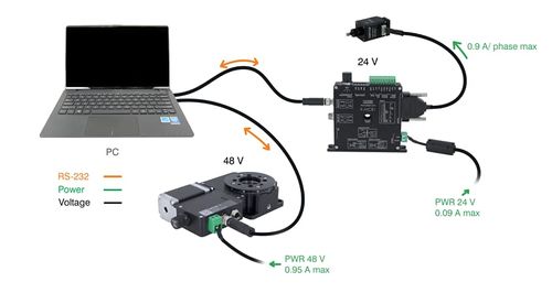 X-Series daisy-chain with devices that require different supply voltages