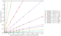 Thumbnail for version as of 13:22, 10 July 2025