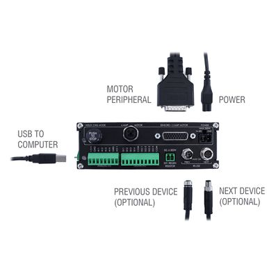 Connect the X-MCC controller to your computer using the USB cable (U-DC06) or to an X-JOY3 joystick with an X-DC cable (if a joystick is present). Connect the X-MCC controller to one or more power supplies.