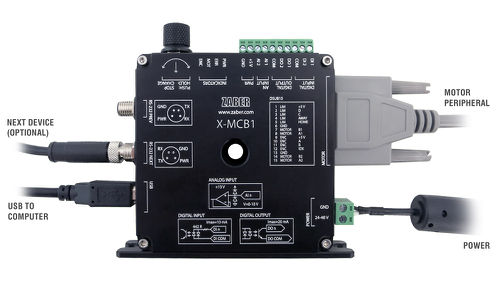 X-MCB1 Setup