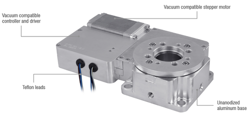 Photo of Zaber's Typical Vacuum Device Anatomy