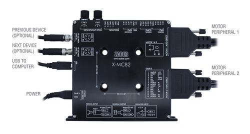 X-MCB2 Setup
