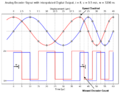 Thumbnail for version as of 13:24, 10 July 2025