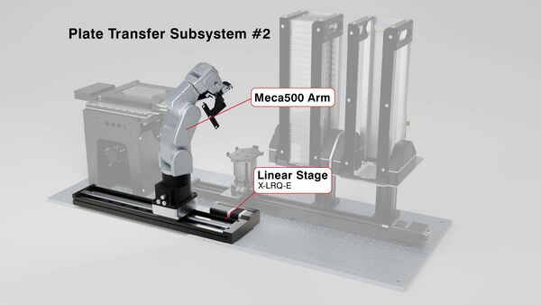 Default image for https://www.zaber.com/articles/automated-microplate-transfer-system