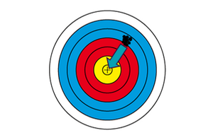 accuracy vs repeatability calibration offset