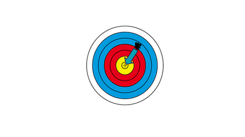 accuracy vs repeatability calibration offset
