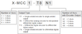 Thumbnail for version as of 12:46, 1 August 2025