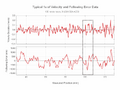 Thumbnail for version as of 15:50, 16 May 2023