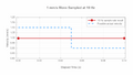 Thumbnail for version as of 18:03, 16 May 2023