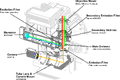Thumbnail for version as of 13:50, 13 April 2022