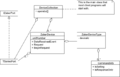 Thumbnail for version as of 18:18, 18 May 2007