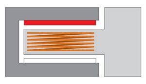 U-shaped linear motor end view