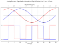 Thumbnail for version as of 13:19, 10 July 2025