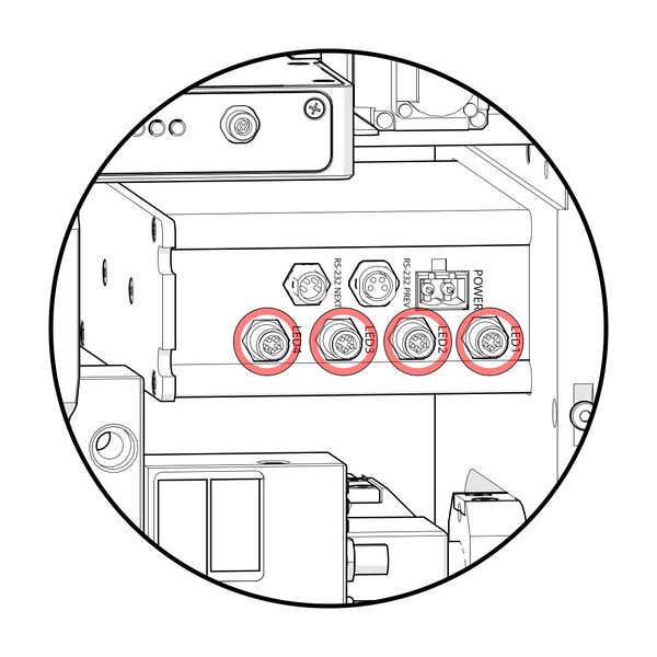 Connect the MLT power cable to a free LED connector on the X-LCA4 lighting controller.