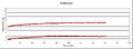 Thumbnail for version as of 14:23, 22 June 2023