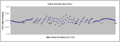 Thumbnail for version as of 11:57, 23 June 2023