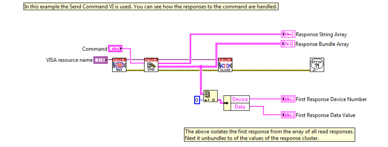 File:CommandsAndResponsesExampleBlock.png