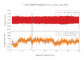 Thumbnail for version as of 14:59, 17 August 2023
