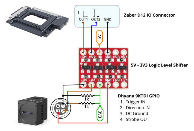 Schematic for connecting logic level shifter to X-ADR stage and TDI camera