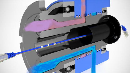 process controller application settings