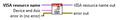 Thumbnail for version as of 11:59, 2 September 2014