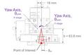 Thumbnail for version as of 08:51, 28 February 2023