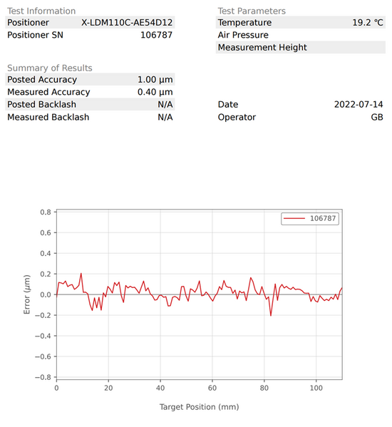File:CalibrationArticleimage8.png