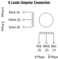 Thumbnail for version as of 09:38, 28 April 2011