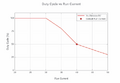 Thumbnail for version as of 11:43, 19 June 2023