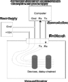 Thumbnail for version as of 12:09, 8 June 2010
