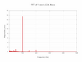 Thumbnail for version as of 15:05, 17 August 2023