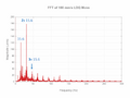 Thumbnail for version as of 16:08, 17 August 2023