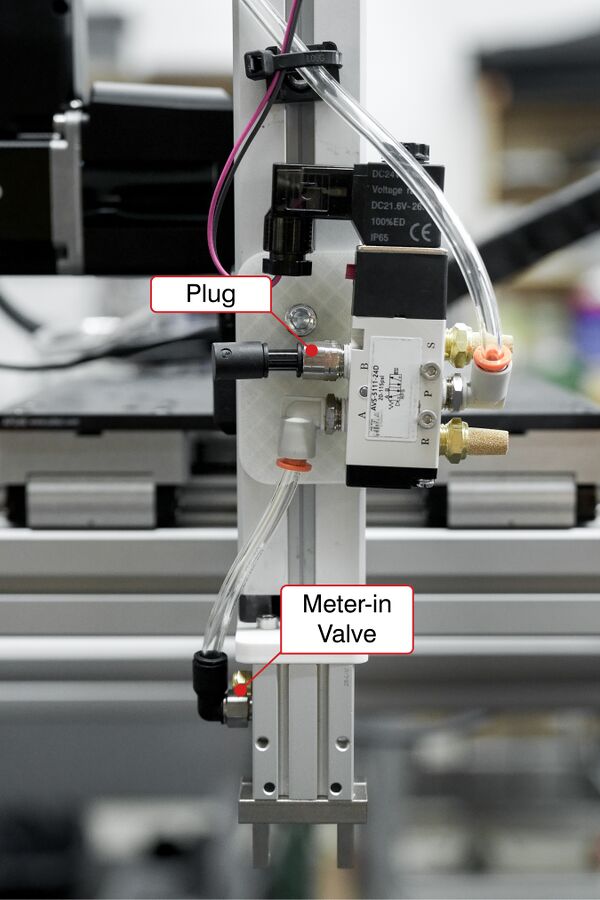Solenoid Z axis mounting