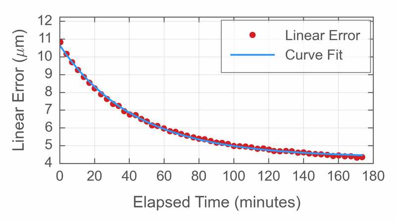 File:CalibrationArticleimage17.png