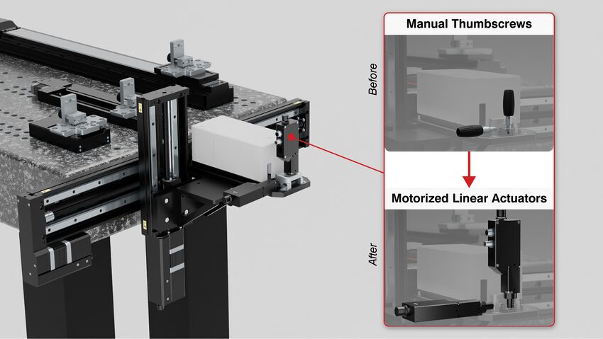 comparison image of manual thumbscrews and newly installed motorized linear actuators on a laser interferometer