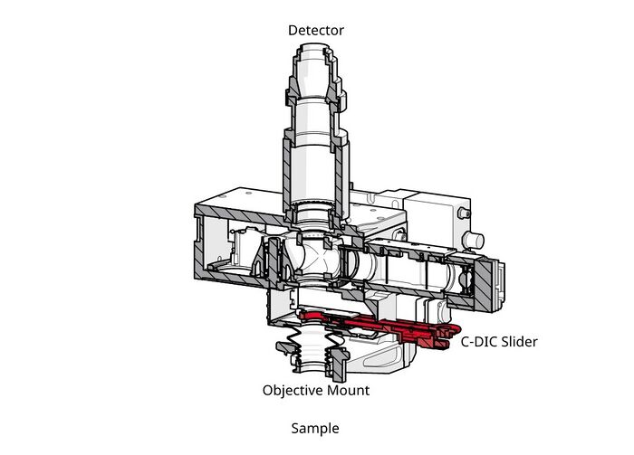 Moving magnet linear motor stage